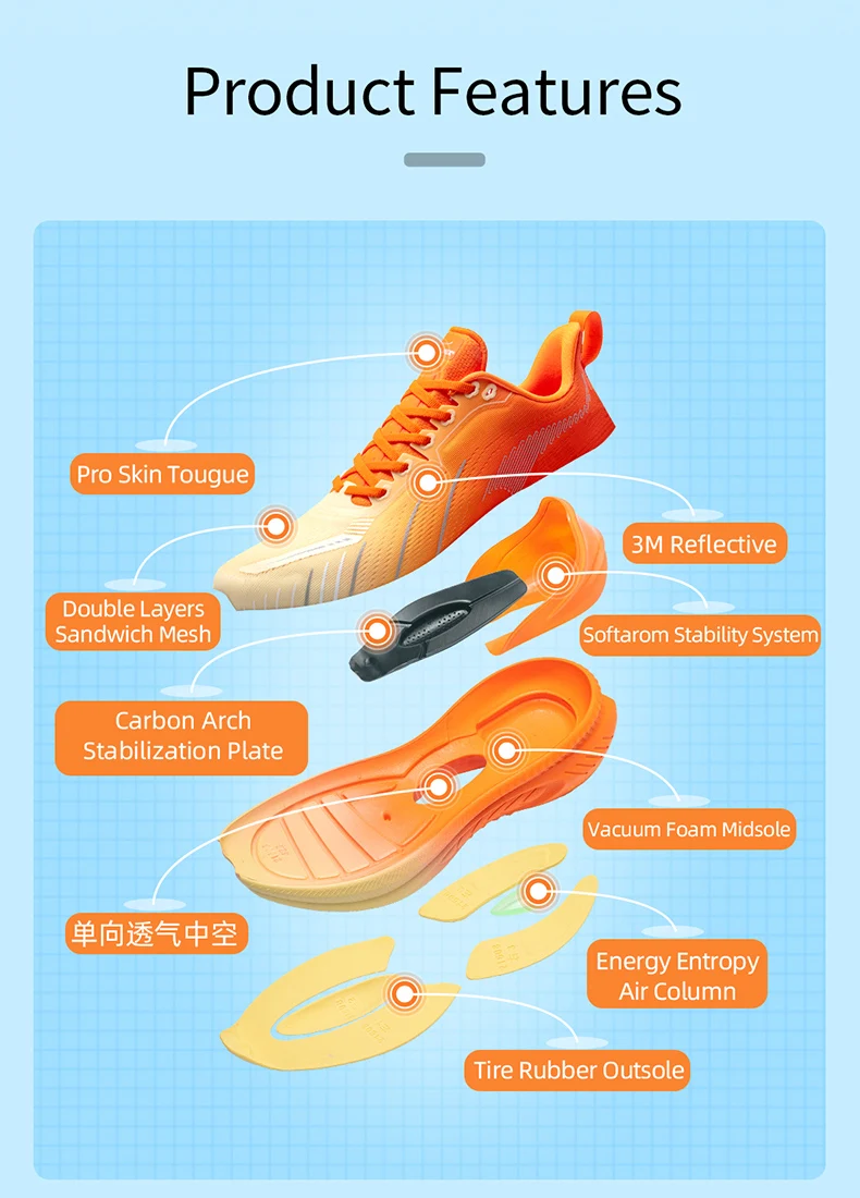Sports shoes