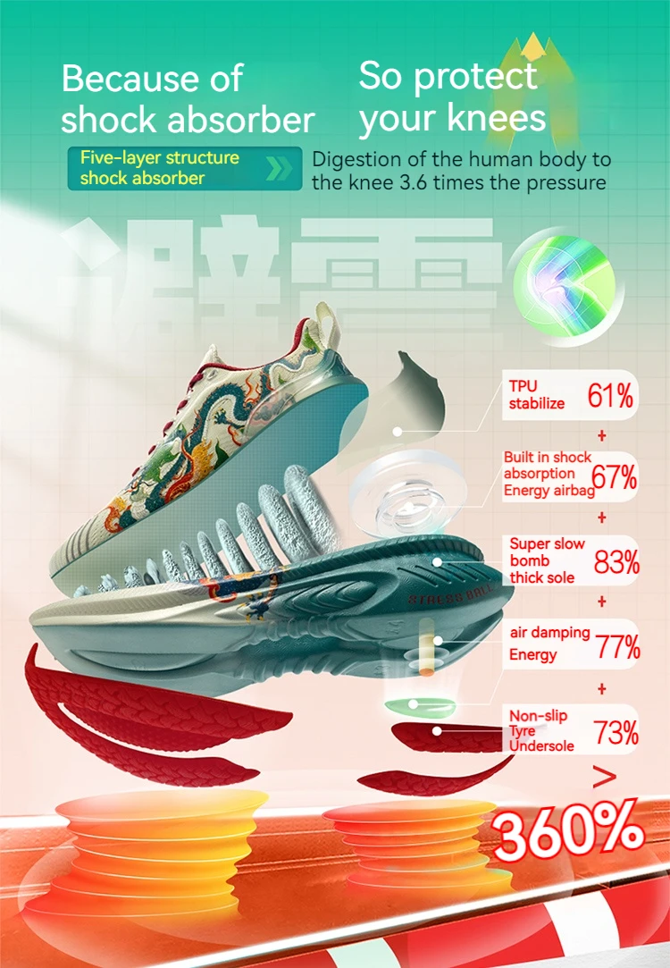 Running Shoes
